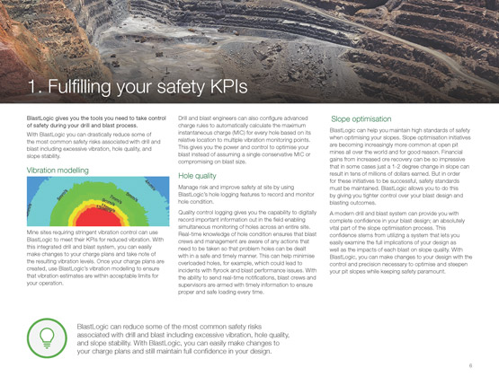 A preview of page 6 of our Drill and Blast Operations ebook.
