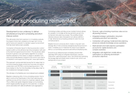 A preview of page 10 of our Mine Scheduling Reinvented paper