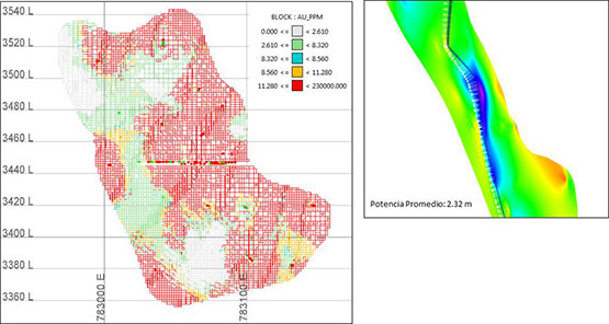 maptek vulcan sample maptek vulcan sample