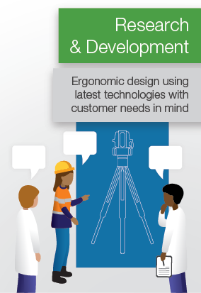 Research & Development - Ergonomic design using latest technologies with customer needs in mind.