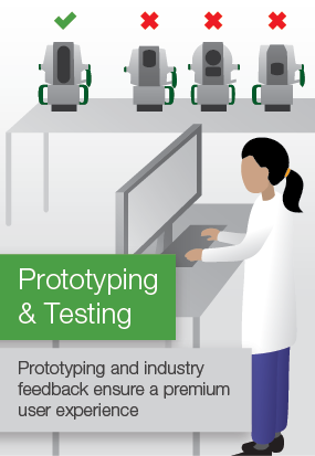 Prototyping & Testing - Prototyping and industry feedback ensure a premium user experience.