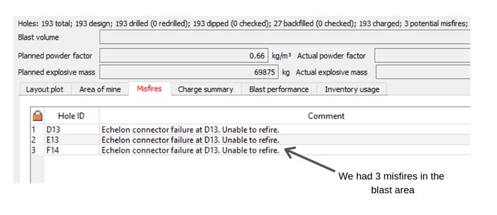 Blastlogic blast summary report