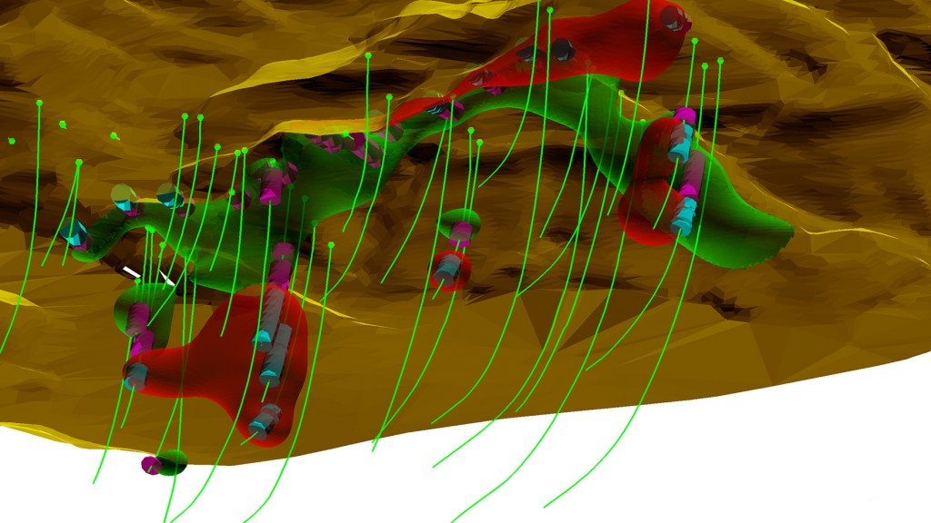 implicit modelling