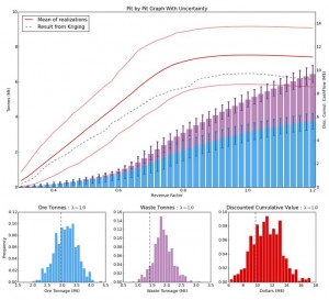 pit_by_pit_graph