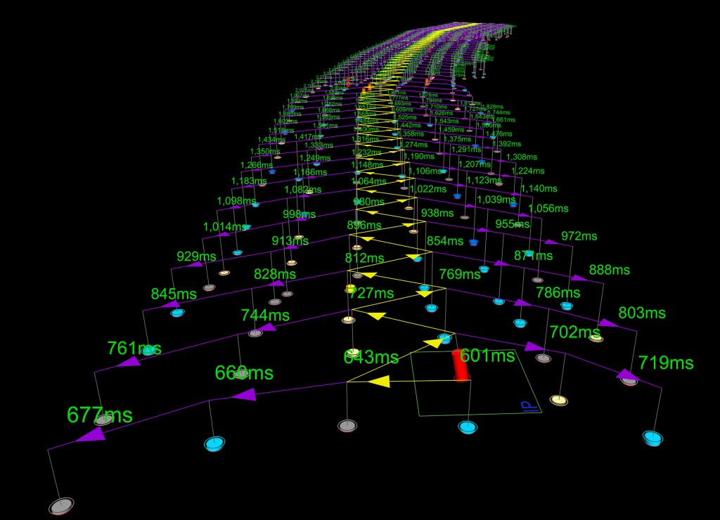 BlastLogic_timing_bench