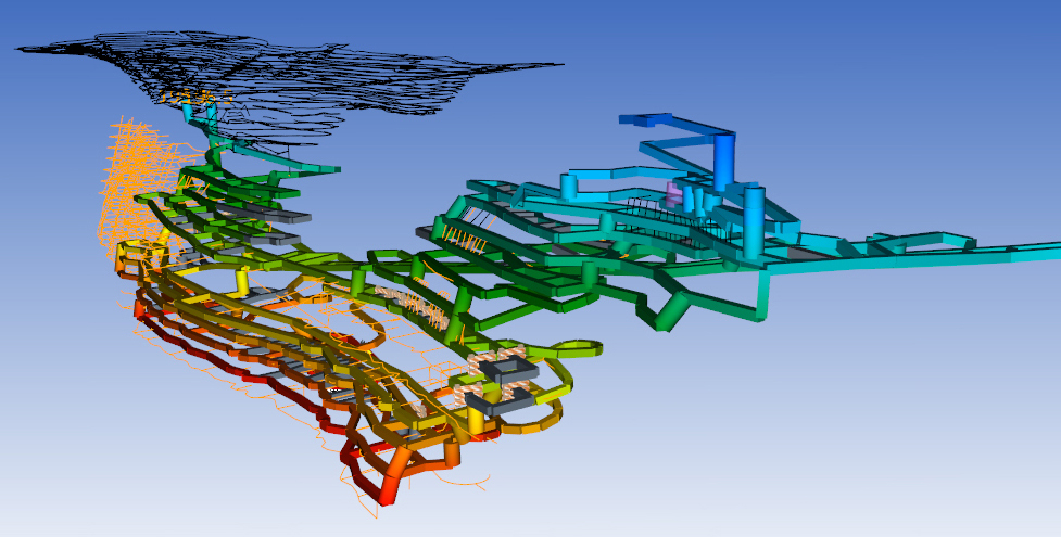 VUMA ventilation networks2a